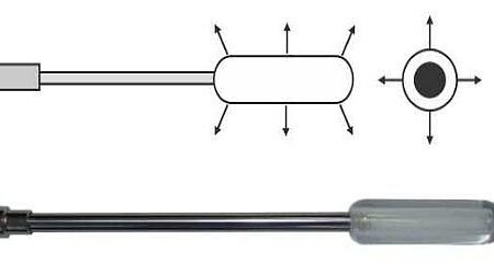Насадка лазерная для гинекологии